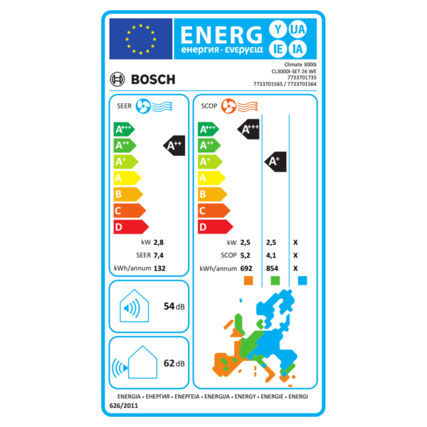 ΚΛΙΜΑΤΙΣΤΙΚΟ BOSCH 9000btu CLIMATE 3000i - Image 2